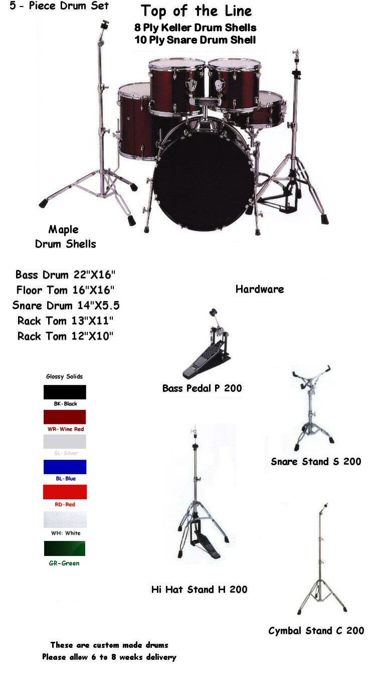 HD 20522 5-Piece Solid Gloss Drum Kit